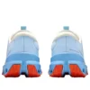 On Running X Loewe Cloudventure 2 „Blue Red White” 3Mf10954189
